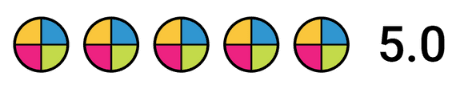 Reco Average rating